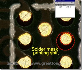 電路板BGA下面的防焊層印刷偏移，造成焊墊大小不一致。