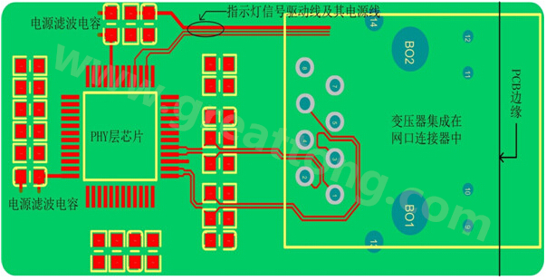 一體化連接器的網(wǎng)口PCB設(shè)計布局、布線參考圖-深圳宏力捷