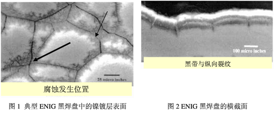 從橫截面的照片上可以看到有典型的縱向裂紋，是為黑鎳的典型特徵-深圳宏力捷