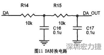  基于STC單片機學(xué)習(xí)平臺的硬件電路PCB設(shè)計11