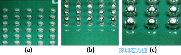 圖8 – (a)錫膏涂布 (b)落球位置 (c)經(jīng)回流焊后，錫球與測試板的結(jié)合