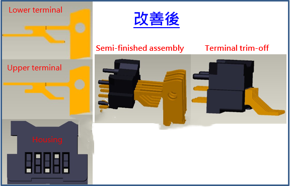 PCBA加工直立式Micro-USB連接器引腳短路與空焊問題分享