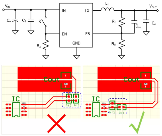 相對而言，阻抗越高，越容易受到干擾。以下是同步降壓芯片的PCB阻抗位置設(shè)計(jì)。